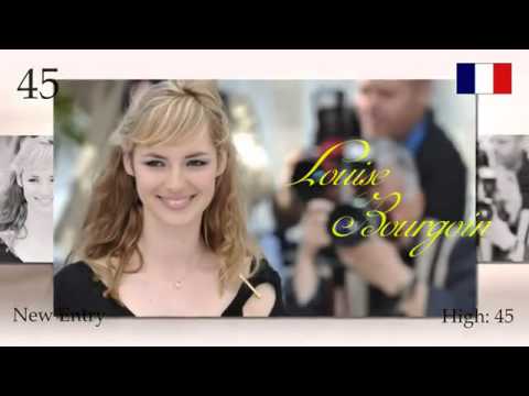 Dünyanın En Güzel 100 Yüzü video izle