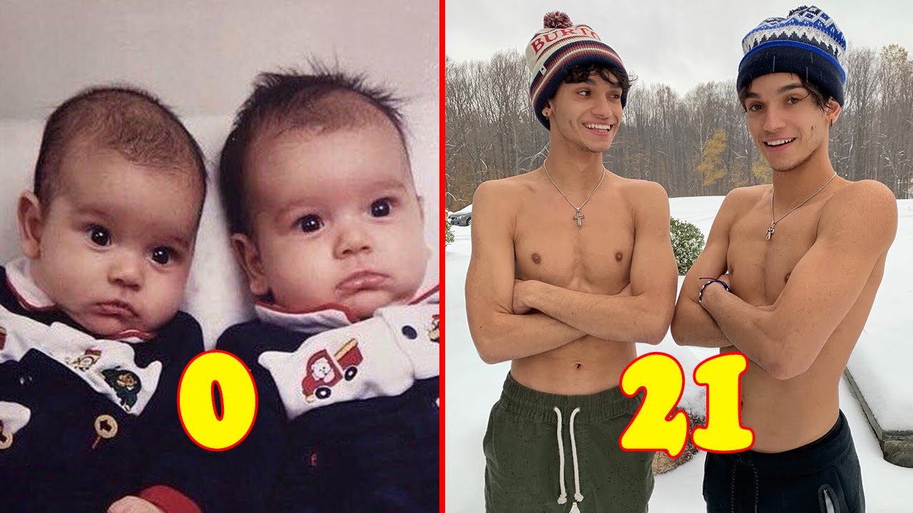 Dobre Twins From Baby To Teenager 2020 - Teen Star