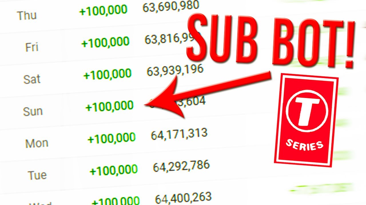 Does T-Series Use Sub Bots? (ANSWERED!)