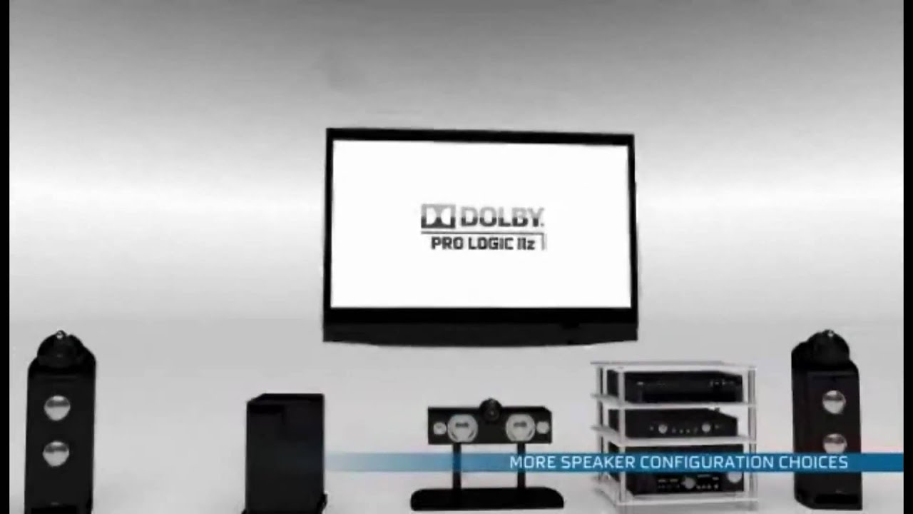 Dolby Pro Logic IIz Demo