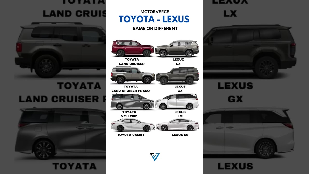 Don't you think Toyota and Lexus are the same? #lexus #carculture #cars