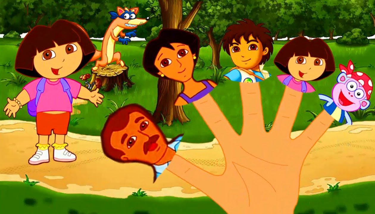 #Dora The Explorer #Finger Family Nursery Rhymes