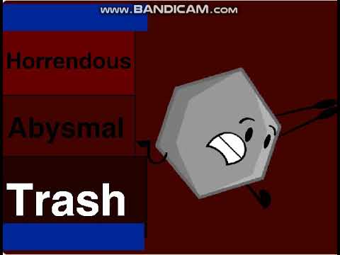 DrakeYin's Extended Awkward Time Machine Ranklist (Object Edition)