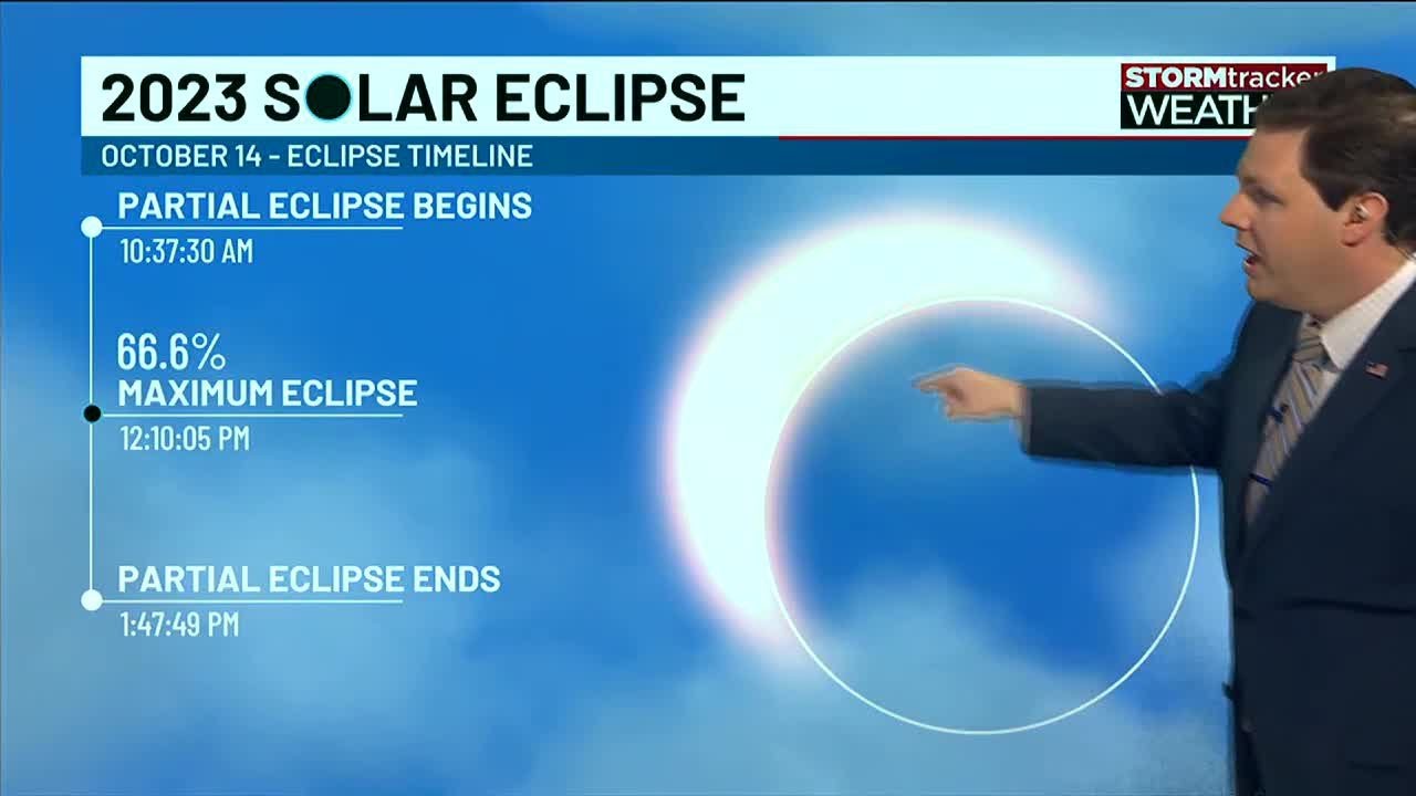 Eclipse in Mobile October 14 2023