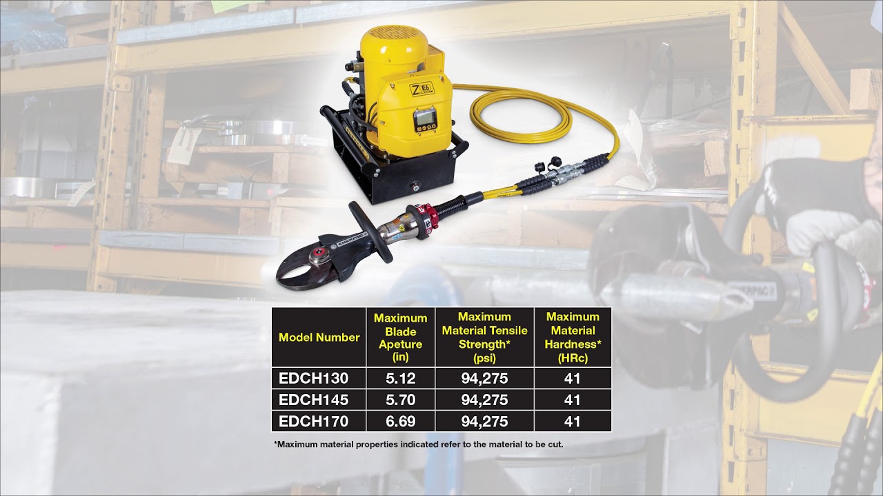 EDCH Series Hydraulic Decommissioning Cutters | Enerpac