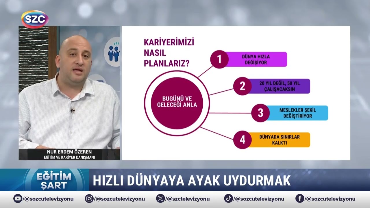 Eğitim Şart 3. Bölüm | Nur Erdem Özeren | Kariyer Planlaması Yaparken Bunlara Dikkat!