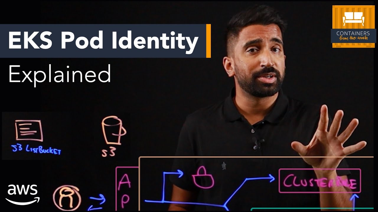 EKS Pod Identity vs IRSA | Securely Connect Kubernetes Pods to AWS Services