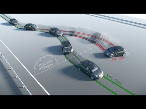 Electronic Stability Control Technology(ESP, DSC, ESC, A-TRC)