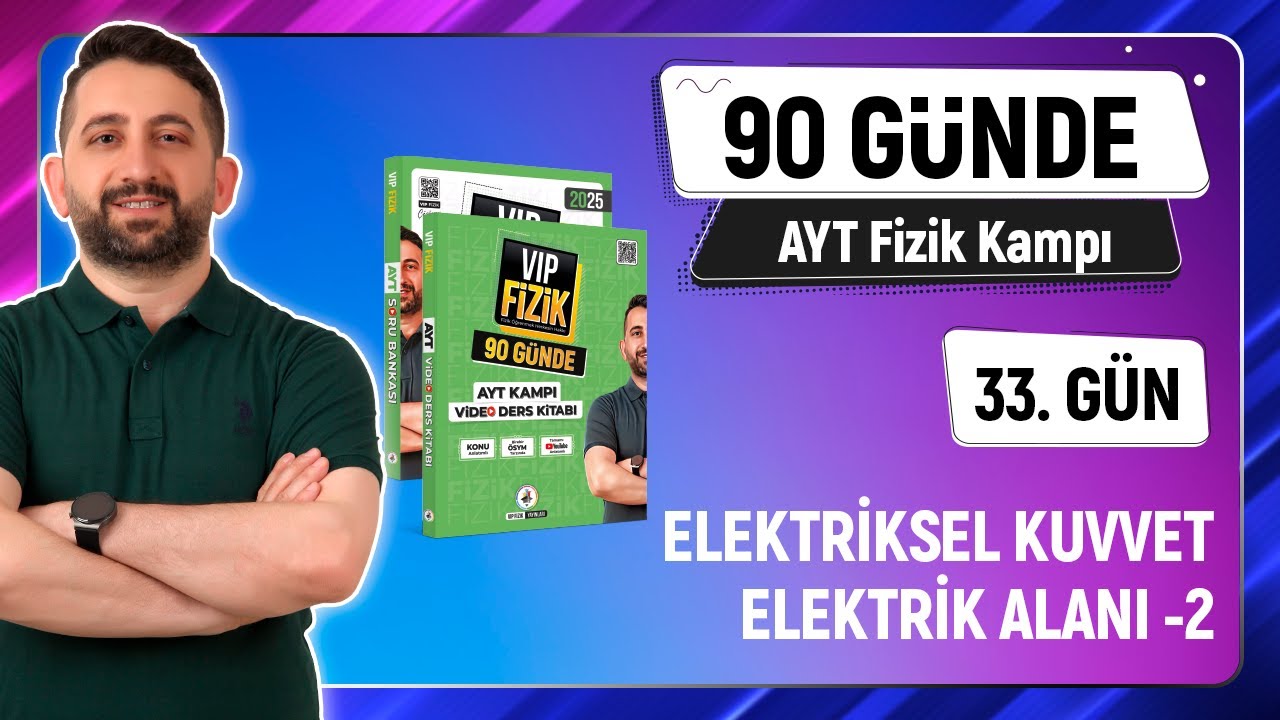 Elektriksel Kuvvet ve Elektrik Alan -2 | 2025 AYT Fizik kampı