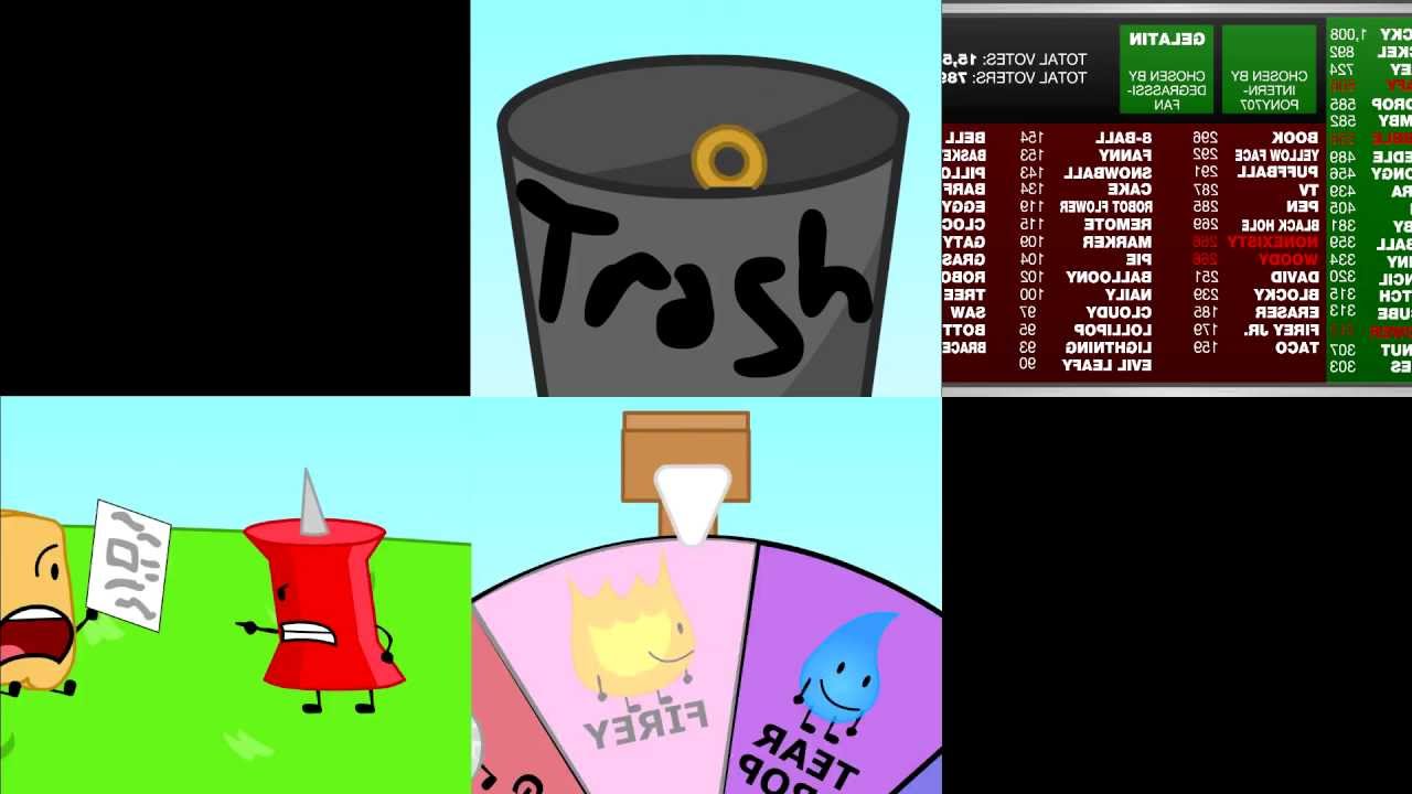 Eliminating BFDI