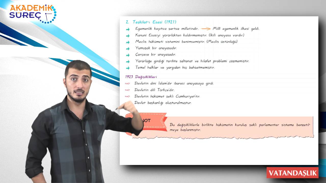 Emrah Vahap ÖZKARACA Kamera Arkası