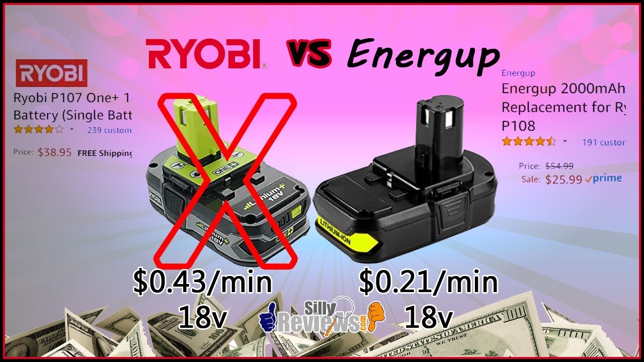 Energup 18v Lithium Battery for Ryobi One+ Tools Review