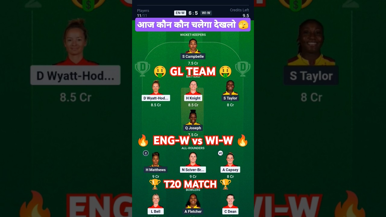 ENG-W vs WI-W Today Match Prediction | England Women vs West Indies Woman | 2025 1st T20 Match 🏏🔥