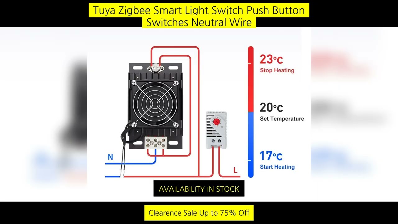 Enmg Distribution Box Air Dehumidification Thermostatic Heater Ptc Fan Heating