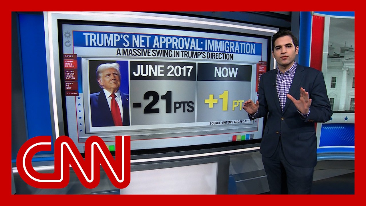 Enten: 'The American electorate believe the Democrats don't have a clue' on immigration
