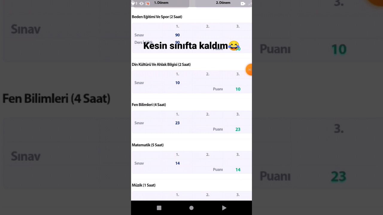 Eokul notlarım🔥 kesin sınıfta kaldım sqqaaqqqq