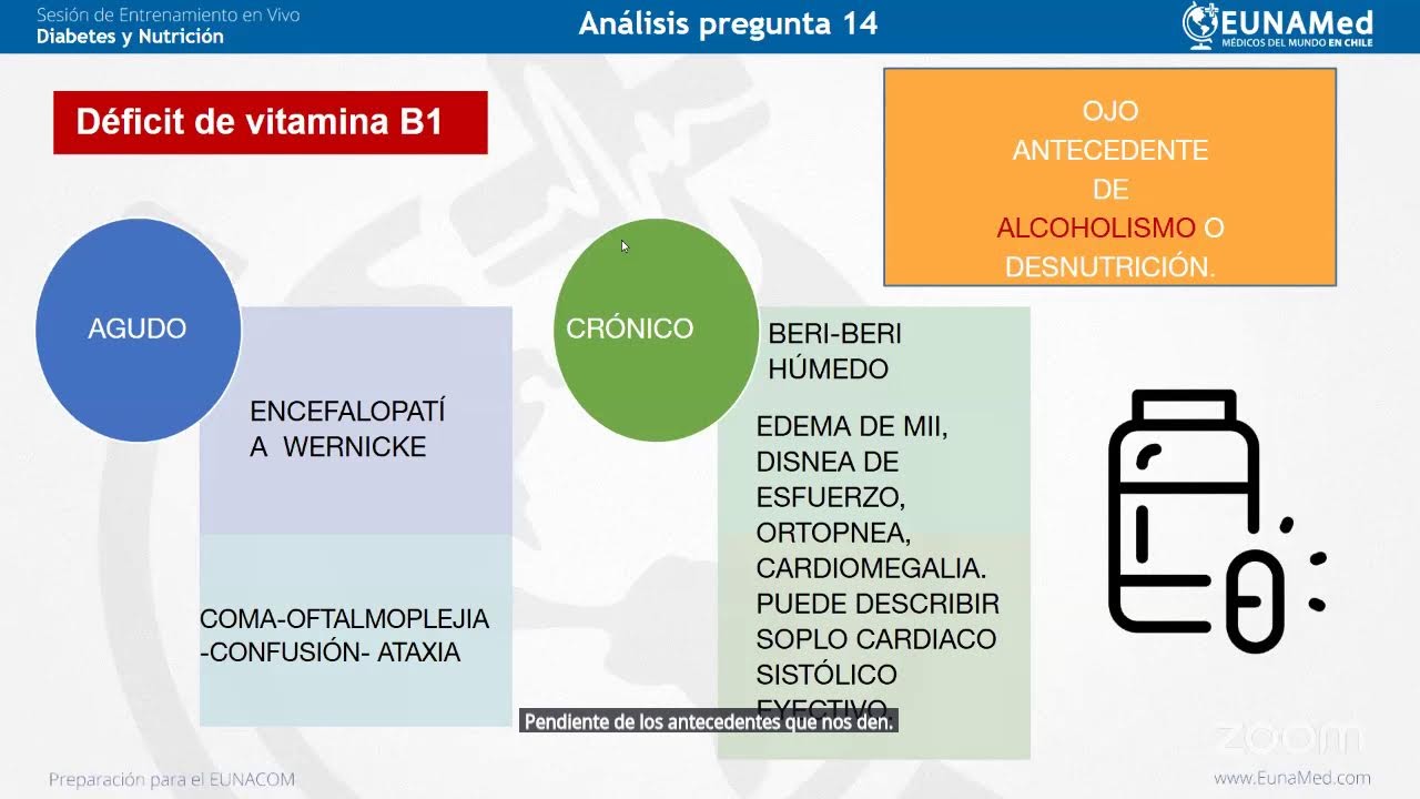 EUNAMed: SEV de Diabetes y nutrición EUNACOM