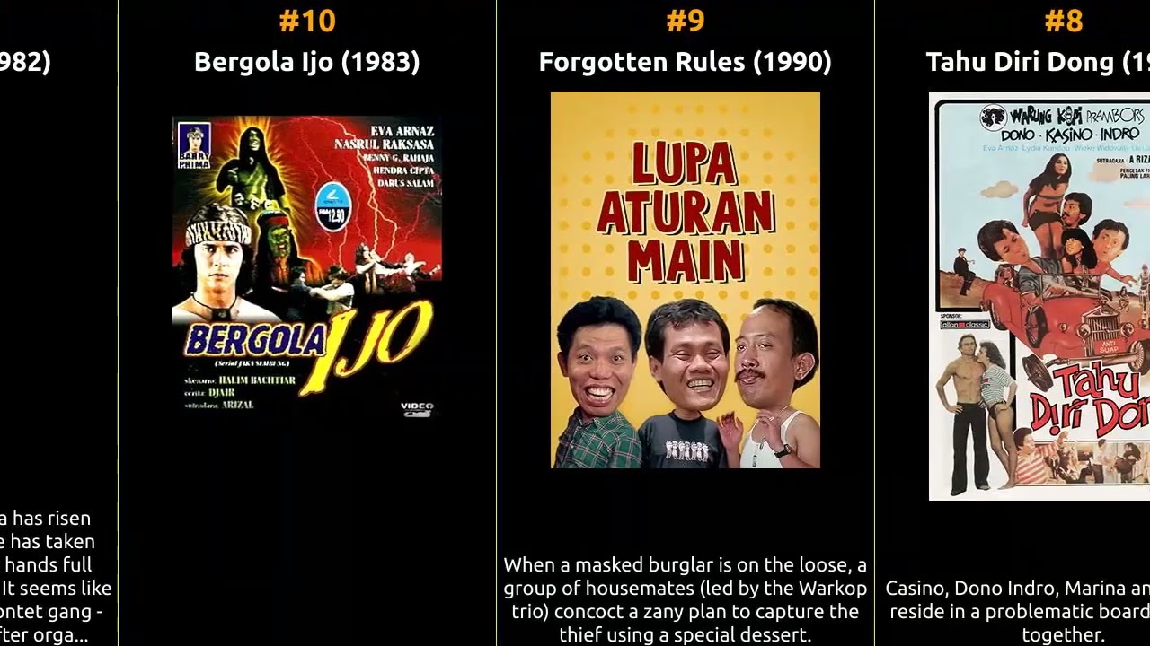 Eva Arnaz - Best movies