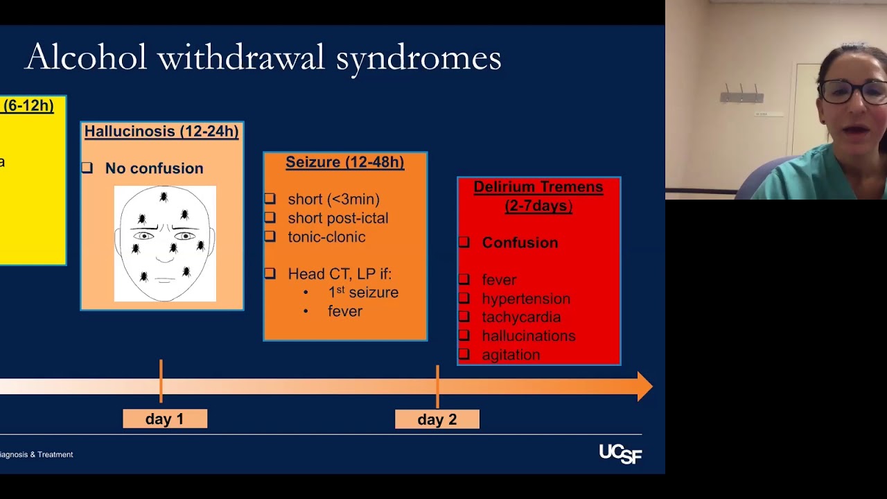 Evaluation and Management of Alcohol Withdrawal