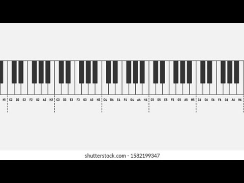 Every piano note from A0 to C8 (using pitches)