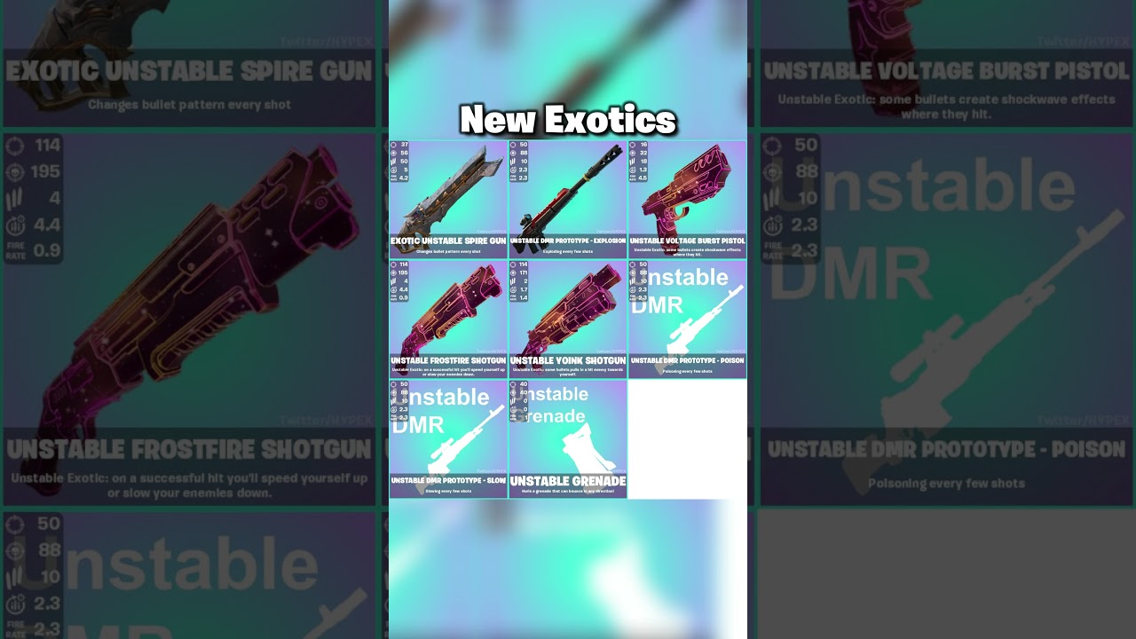 EVERYTHING New LEAKED For Chapter 6 Season 3🤩 #shorts