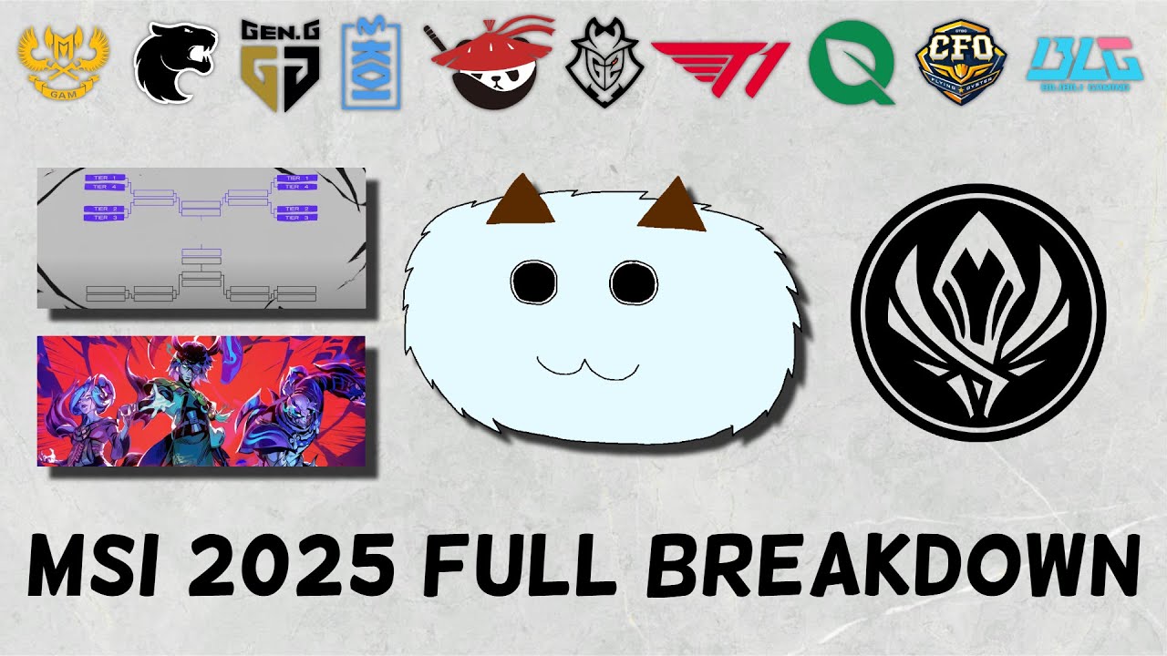 Everything YOU Need to Know About MSI 2025