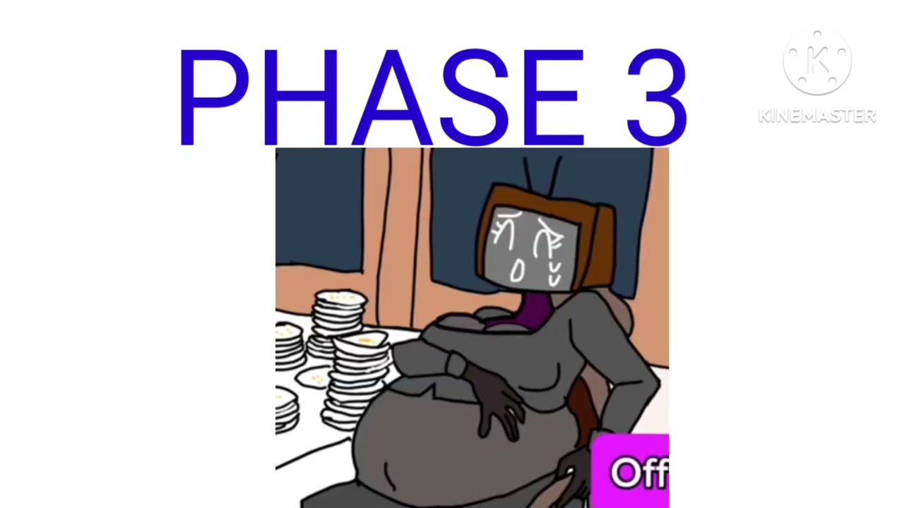 Evolution of fat Tv woman