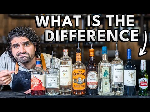 Explaining Every Type of Alcohol: What are the differences?