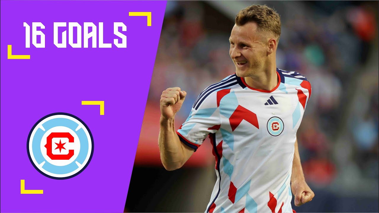 Fabian Herbers 16 Goals for Chicago Fire