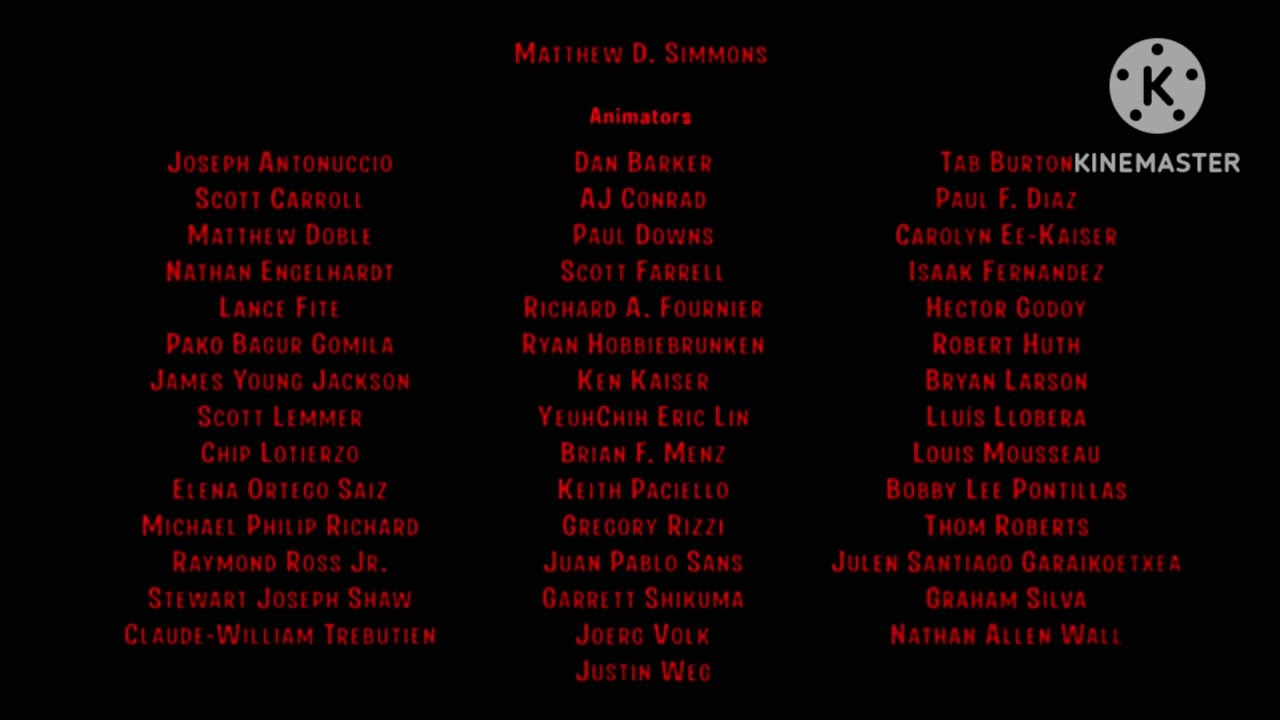 (FAKE) Rio (2011) Lost Director's Cut Version End Credits (My version) (JUMPSCARE WARNING)