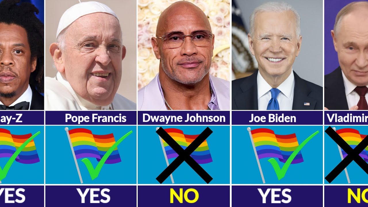 FAMOUS People Who Support LGBTQ🌈  and Who Not Support LGBTQ ✖️