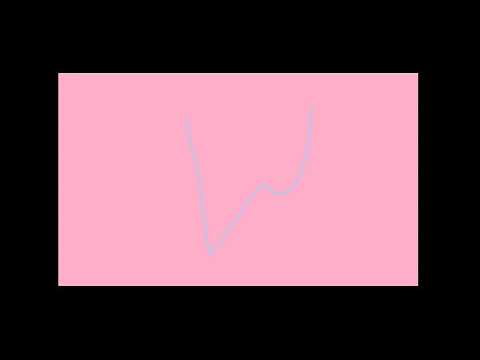 fatihocak - Karala