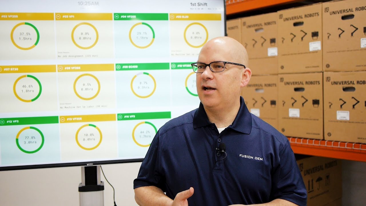 Featured Customer: Fusion OEM + Amper