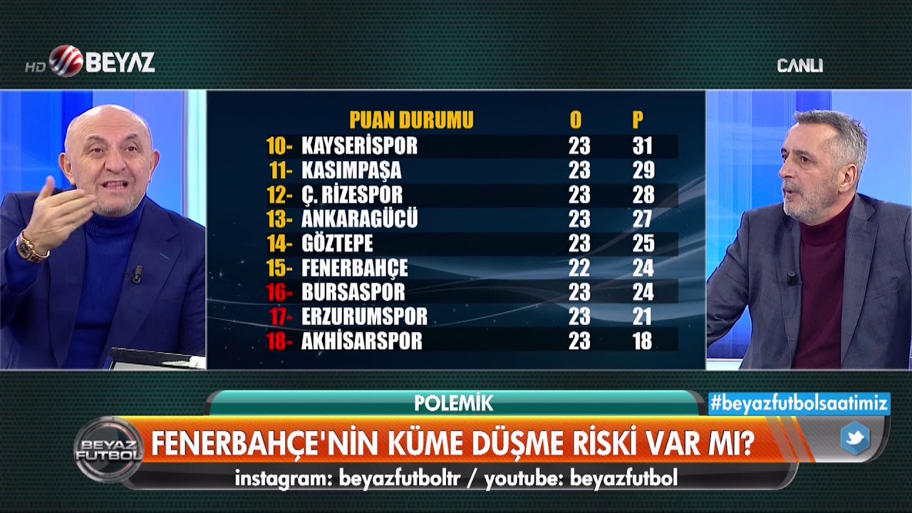 'Fenerbahçe küme düşer mi?' gündeme geldi Apo yine küplere bindi