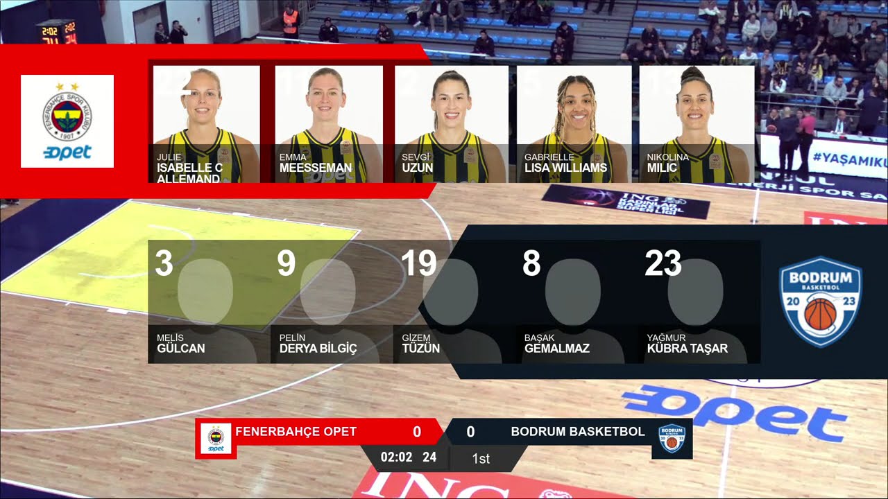 Fenerbahçe Opet - YTR Gayrimenkul Bodrum Basketbol ING Kadınlar Basketbol Süper Ligi 8.Hafta