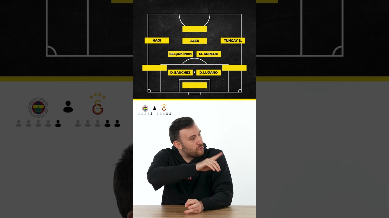 Fenerbahçe ve Galatasaray'da iz bırakmış oyuncularla kadro oluşturduk. Sizin kadronuz nasıl olurdu?
