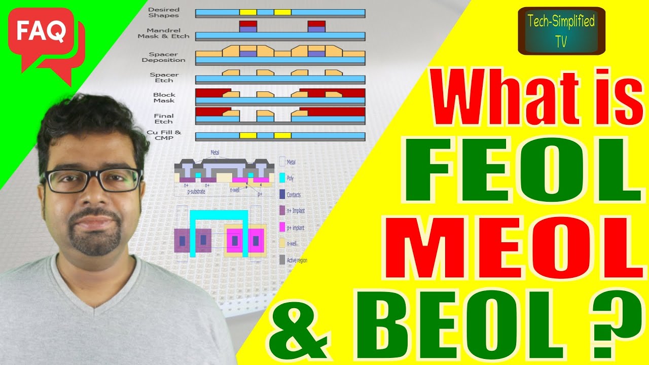 FEOL, MEOL, and BEOL in VLSI: A Beginner's Guide to Understanding the Differences