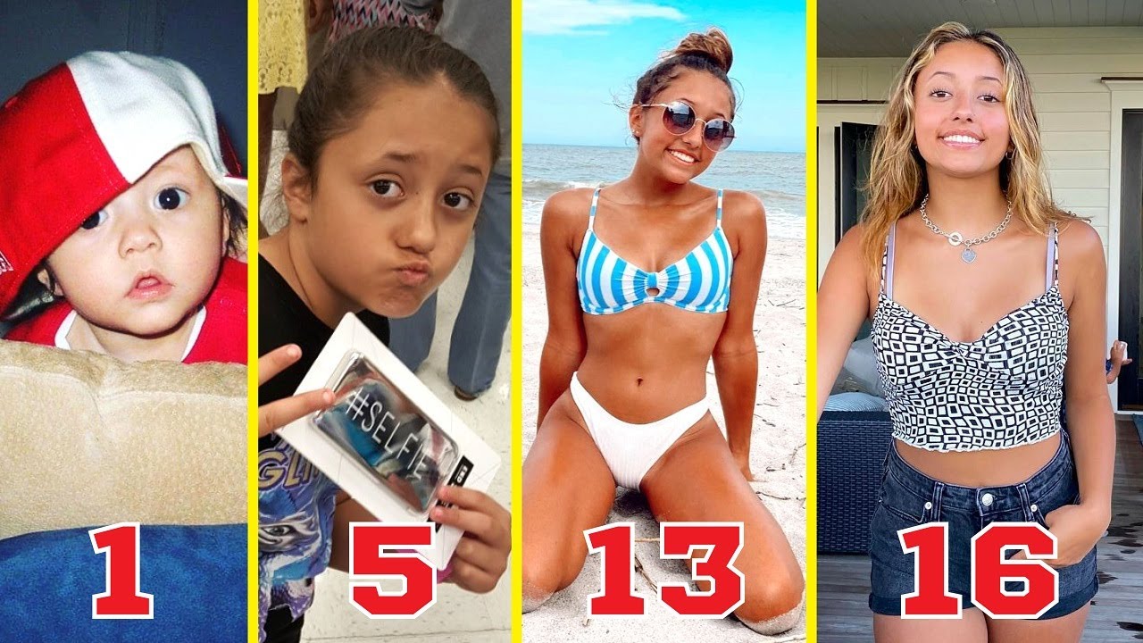 FGTeev Lexi (Alexis Ryan) TRANSFORMATION From Baby to 16 Years Old 2023