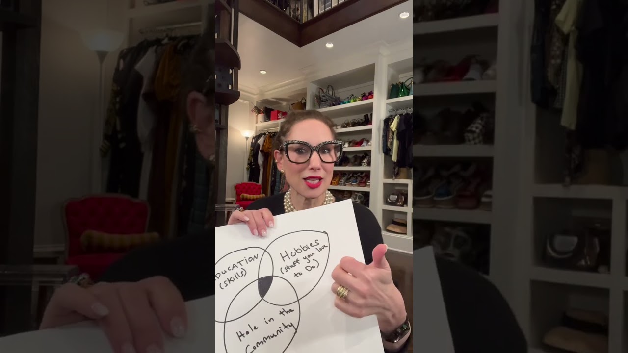 Finding Your Sweet Spot