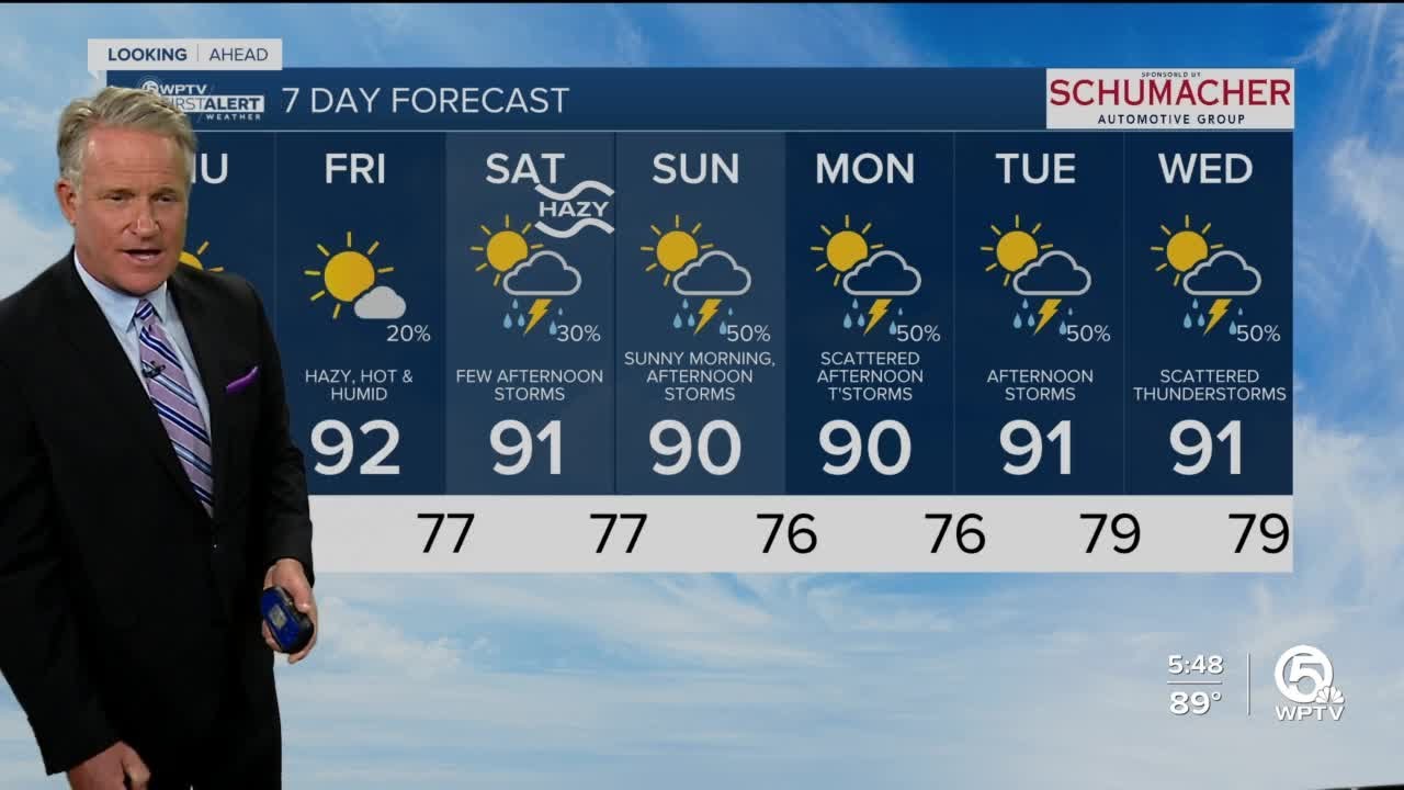 First Alert Weather Forecast for Evening of Wednesday, August 10, 2022