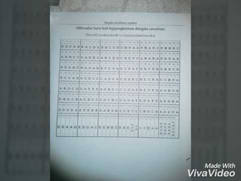 Fizika 1994-2015 cavablar