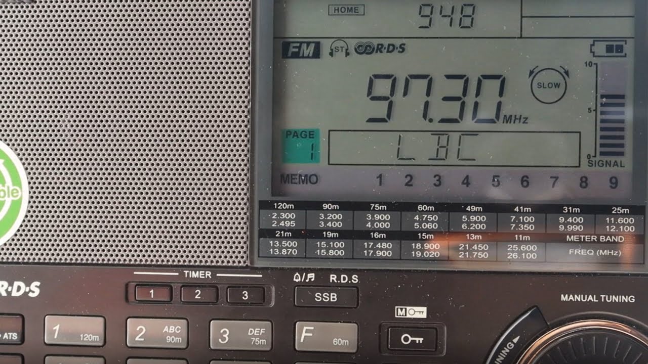 FM Bandscan London (United Kingdom)