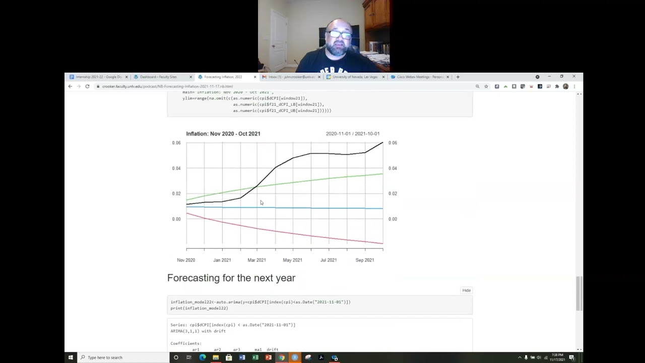Forecasting Inflation with R