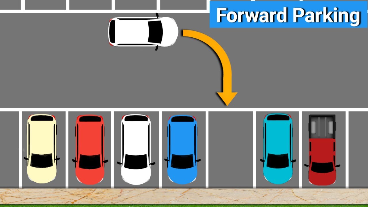 Forward Parking (Step by Step)//How to Park/How to Park a Car #carparking #parking