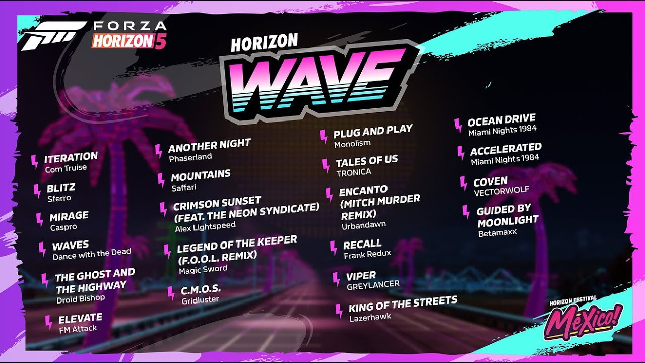 Forza Horizon 5 Full Soundtrack Mix (RetroWave Vibe)
