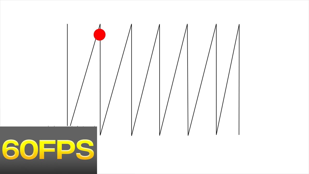 FPS Eye Training Warmup (HIGH FPS)