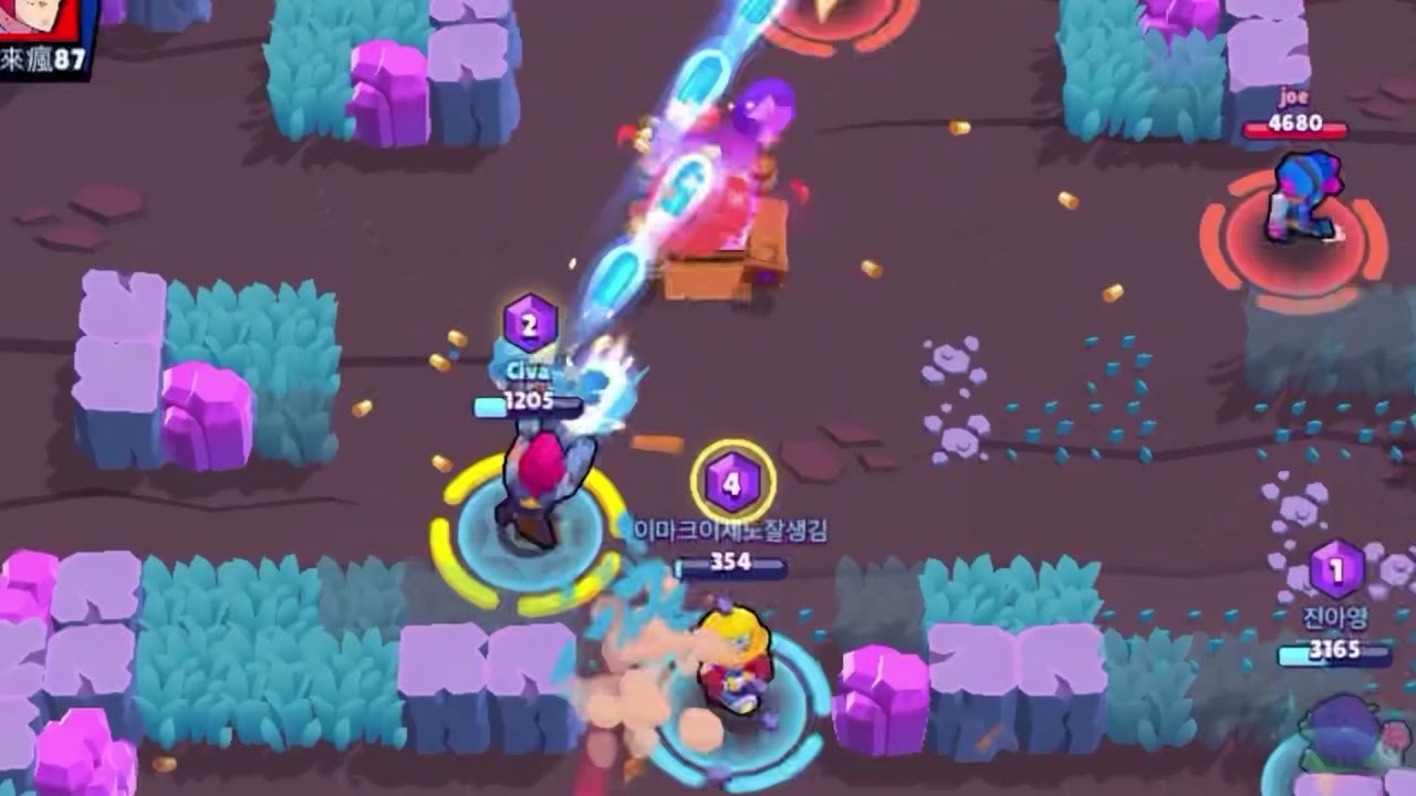 Free Mega Box Opening | BRAWL STARS