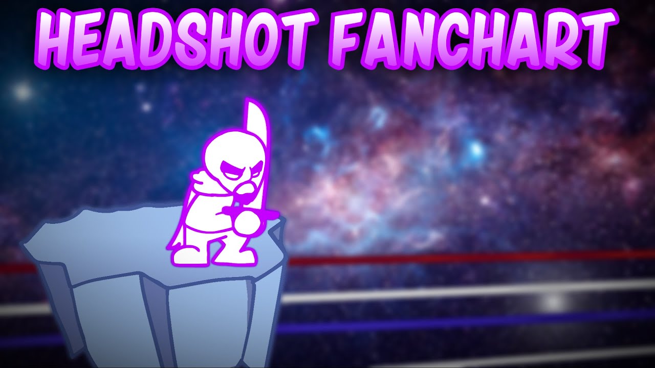 Friday Night Funkin'; Vs. Matt - Headshot Fanchart!