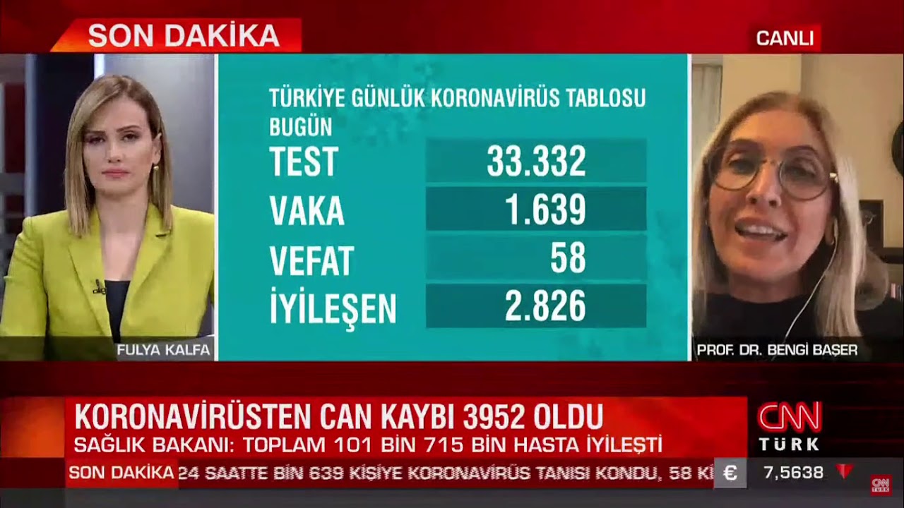 Fulya Kalfa ile Ana Haber | 13/05/2020