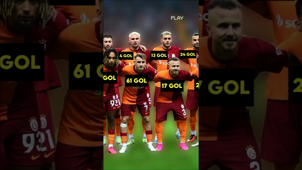 Galatasaray Kadrosu Kaç Gol Attı?